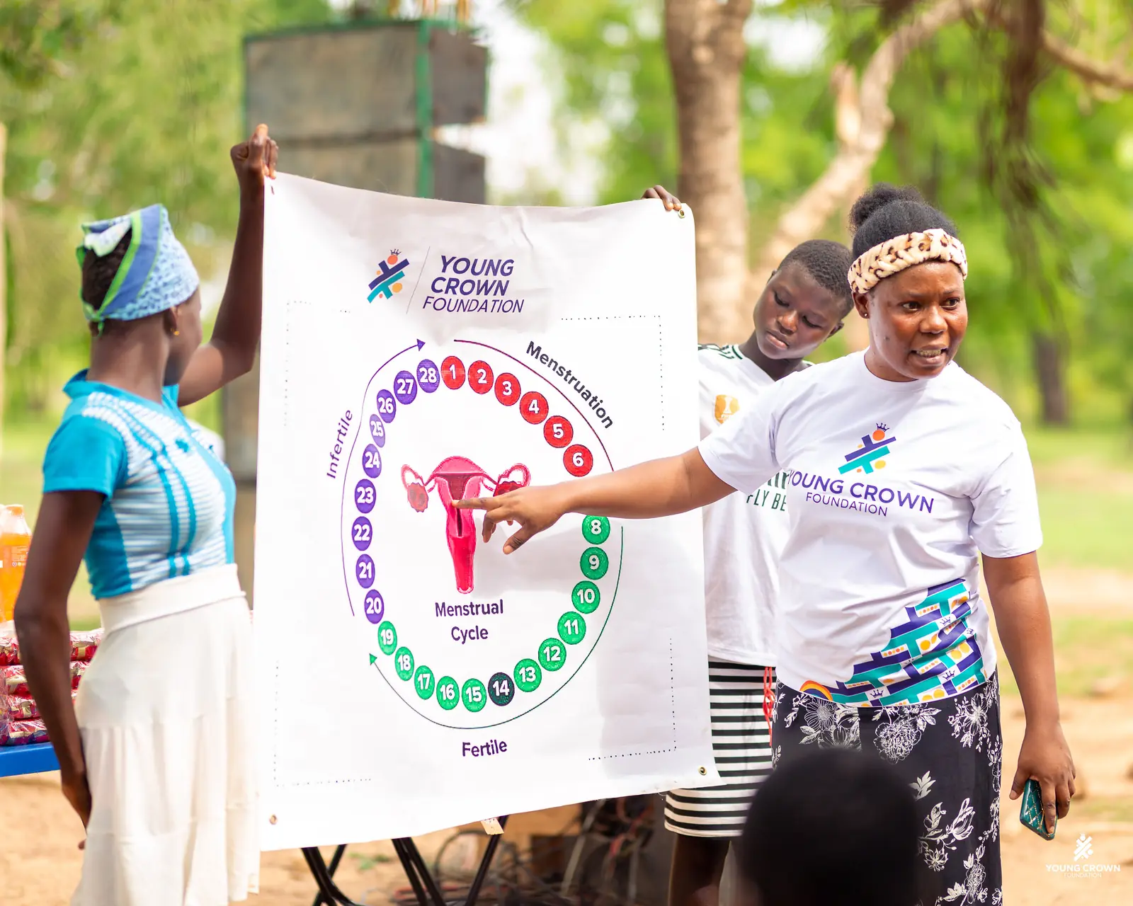 Menstrual Hygiene Awareness
